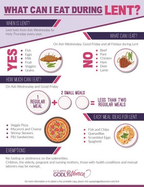  What Can You Eat During Lent? (Catholic Lent Fasting Rules Made Easy!)