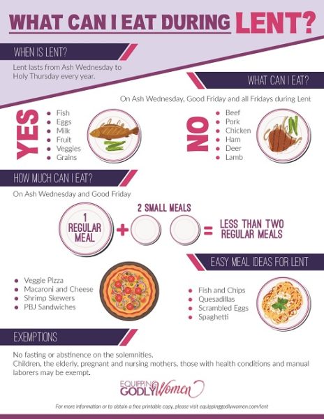 Catholic Lent Fasting Rules Made Easy (Complete Guide!)