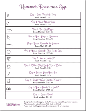 Free Printable Resurrection Eggs FREE PRINTABLE TEMPLATES