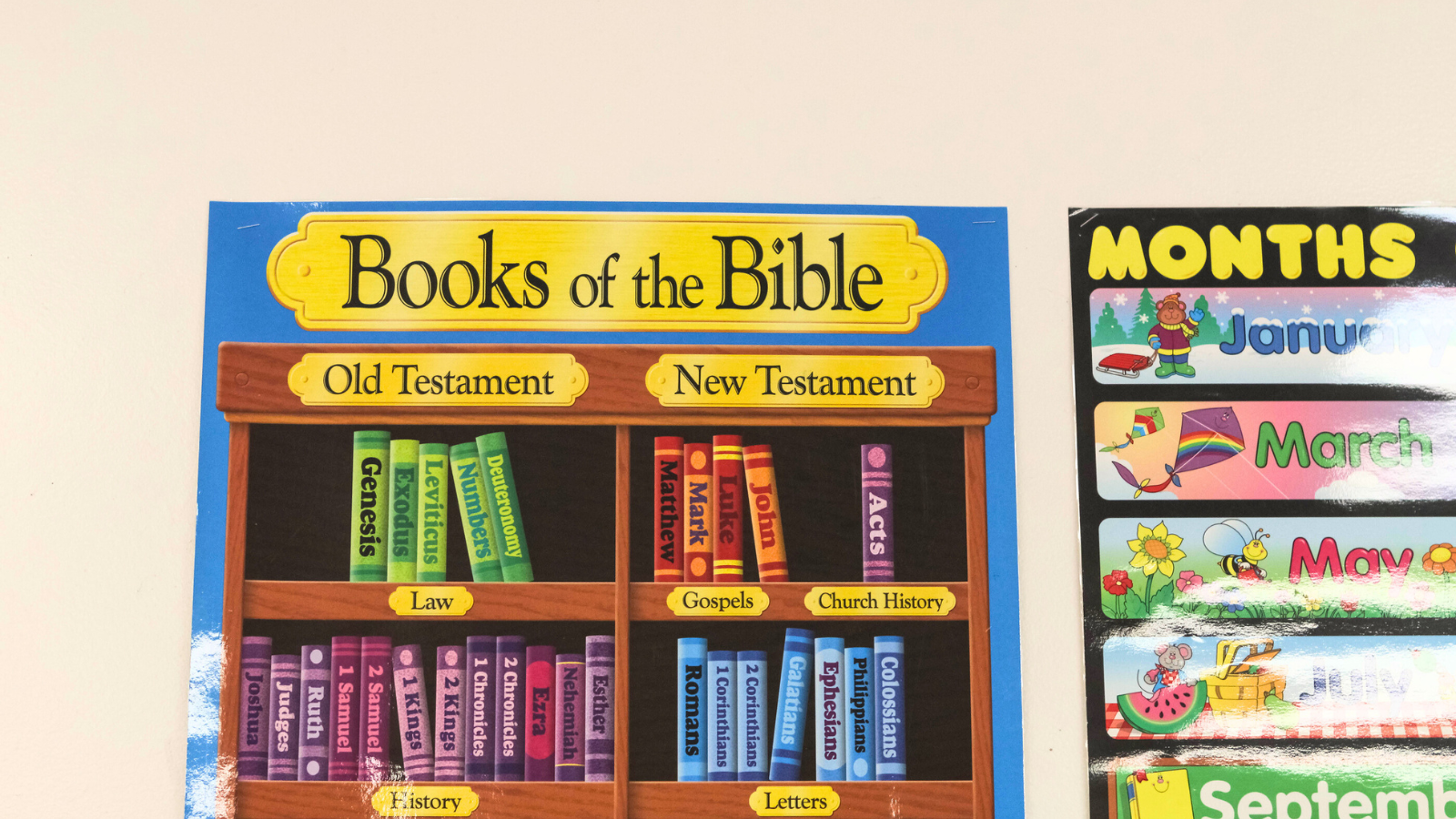 books of the Bible poster in a classroom