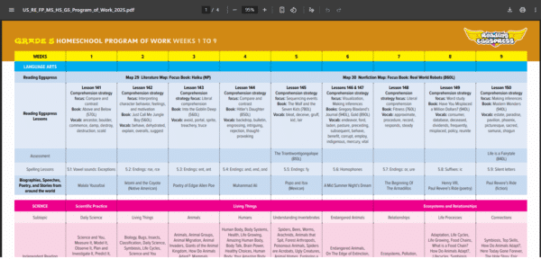 Homeschool Max curriculum guide grade 5