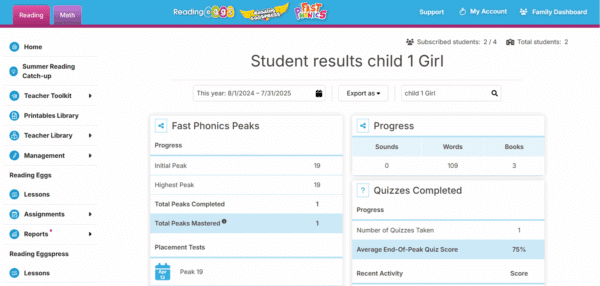 Homeschool Max progress report